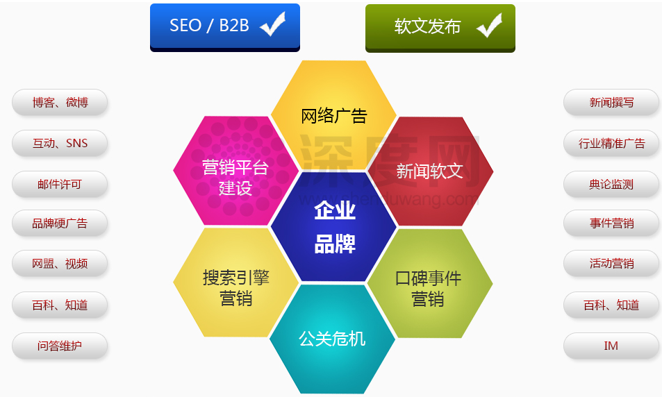企業網站做好運營推廣工作方法有哪些? 企業網站做好運營推廣工作方法有哪些?