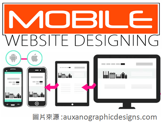 消費者喜歡在網站上看到什么