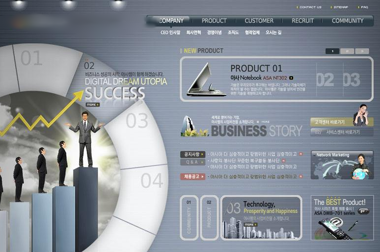 從內容質量入手4步改善網站的優化排名 從內容質量入手4步改善網站的優化排名