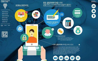 上海網(wǎng)站建設(shè)之優(yōu)化如何著手？