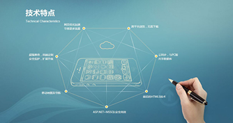 上海網(wǎng)站建設(shè)想要盈利需要做到這幾點(diǎn)？