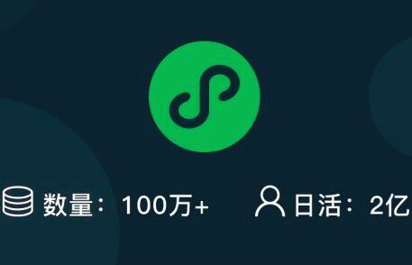 微信小程序在那些行業應用更廣泛?